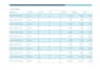 do accurate data entry, PDF to excel, and PDF to PPT